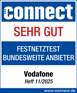 Connect, November 2025: Vodafone Gesamtnote SEHR GUT (931 Punkte). 3 weitere Anbieter im Test: Telekom (946 Punkte, sehr gut, Testsieger), 1&1 / Versatel (910 Punkte, sehr gut) und O2 Telefónica (909 Punkte, sehr gut).